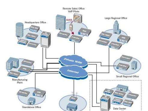 《深圳服务器托管与租用完全指南 从技术选型到数据中心落地》