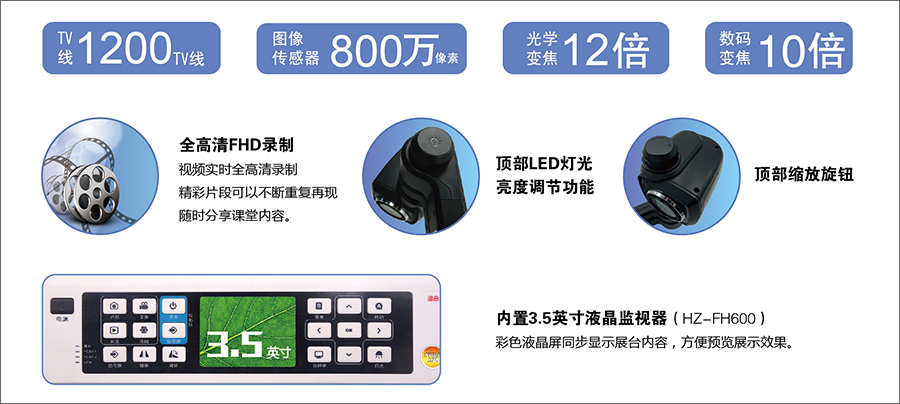 接连斩获大单 鸿合鹰眼全高清智能展台成就“机皇”爆款！
